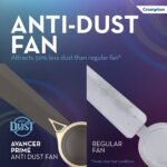 Crompton Premion Avancer Prime Antidust 1200 mm Ceiling Fan for Home | Star Rated Energy Efficicent Fans | 2 Years Warranty (Baker's Brown) - Image 4