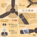Crompton Highspeed Toro 1200 mm Designer Ceiling Fan | BEE Star Rated Energy Efficient | Anti-Dust | Active Power Technology | Upto 50% Less Heating | 2 Year Manufacturer Warranty | Magic Brown - Image 5