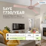 Crompton Premion Aura2 Designer 2D Brocade Design Antidust1200 Mm (48 Inch) Ceiling Fan (Rose Gold) Star Rated Energy Efficient Fans, 1 Star - Image 8