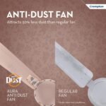 Crompton Premion Aura2 Designer 2D Brocade Design Antidust1200 Mm (48 Inch) Ceiling Fan (Rose Gold) Star Rated Energy Efficient Fans, 1 Star - Image 3